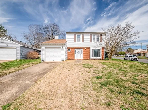 1112 Turtle Rock Trce, Chesapeake, VA 23320