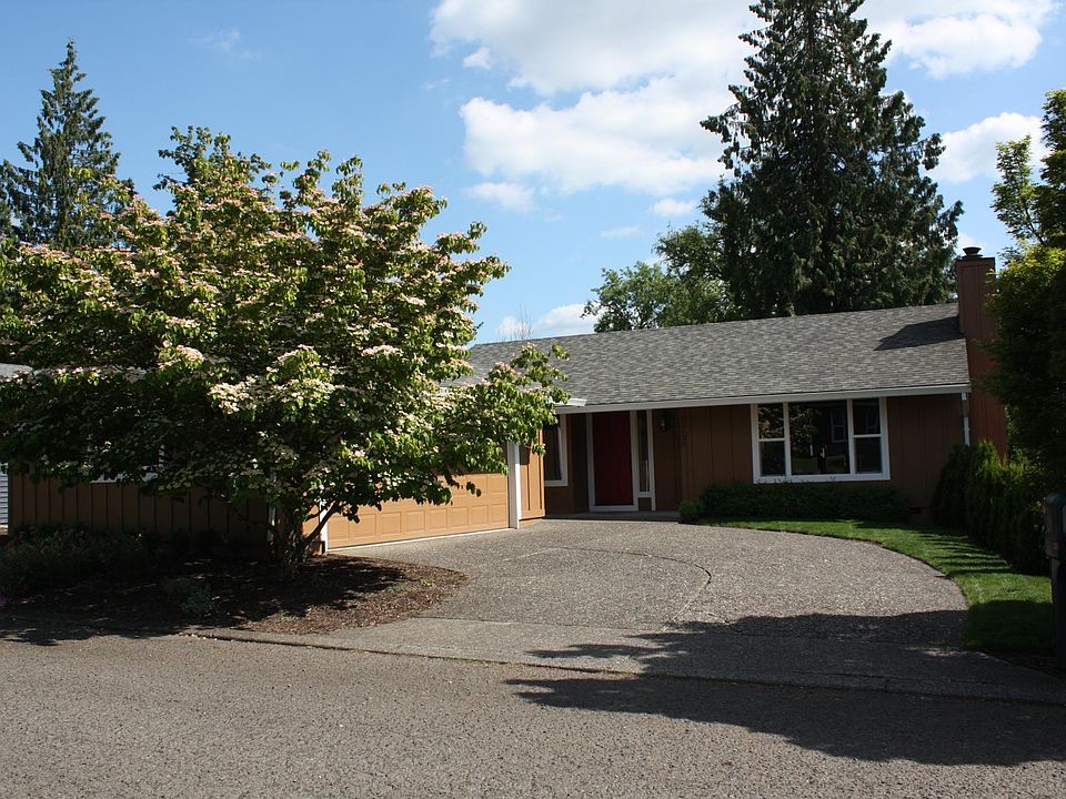 Front of home