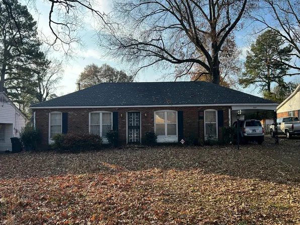 5319 Algiers Dr, Memphis, TN 38116