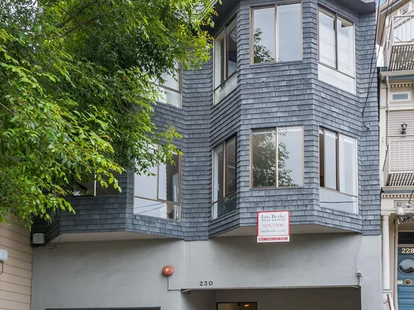 230 Grattan St APT 3, San Francisco, CA 94117