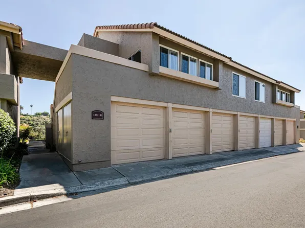 930 Via Mil Cumbres Unit 131, Solana Beach, CA 92075