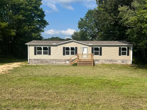 177 S Georgia Ave, Parsons, TN 38363