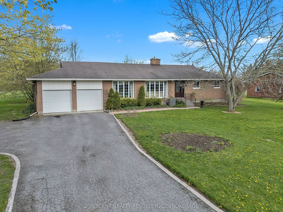 1st image of 1055 Casey Rd