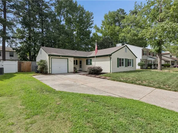 6 Sanlun Lakes Dr, Hampton, VA 23666