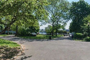 Rented by Sky Management