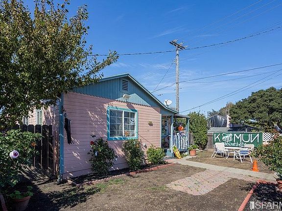 5th image of 2781 20th St