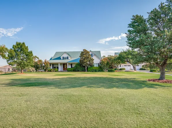 6936 Cobb Hill Dr, Frisco, TX 75033