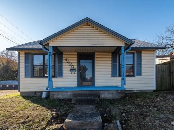 4320 Grand Ave, Fort Smith, AR 72904