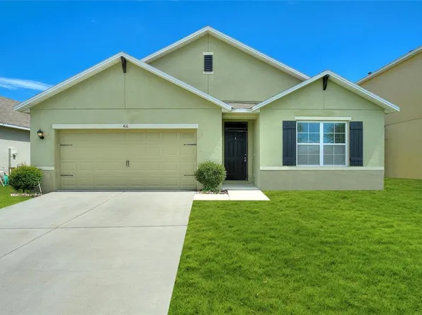 416 Aberdeen Dr, Davenport, FL 33896