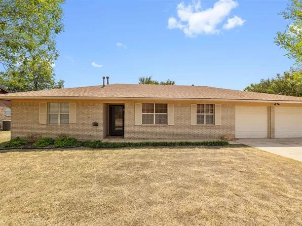 4307 9th St, Brownwood, TX 76801