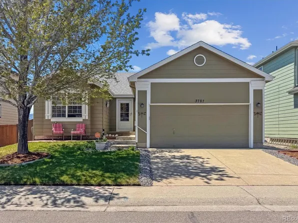 3787 Bucknell Drive, Highlands Ranch, CO 80129