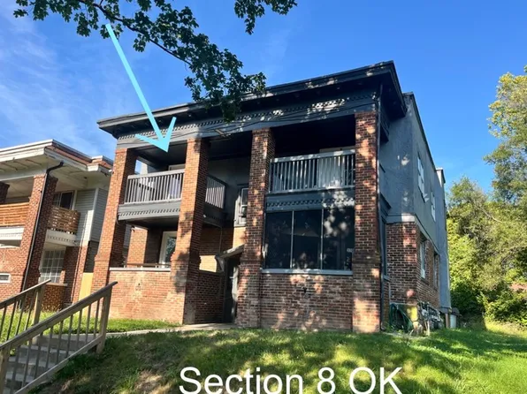 3710 Wabash Ave #2S, Kansas City, MO 64109