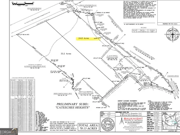 2 Cedar Creek Cir, Hartwell, GA 30643