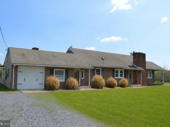 2051 Stover Rd, Taneytown, MD 21787