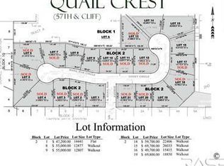 912 E Quail Run Cir, Sioux Falls, SD 57108