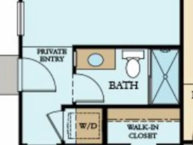 Basic layout of Unit.