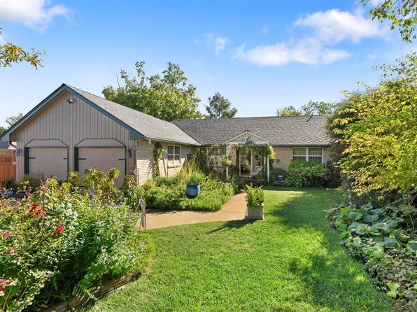 1904 S Boulevard St, Edmond, OK 73013