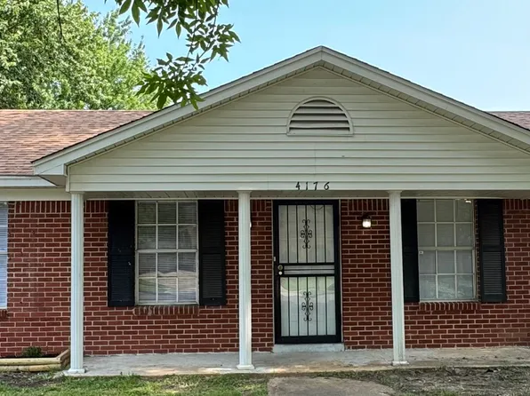 4176 Sunnyslope Dr, Memphis, TN 38141