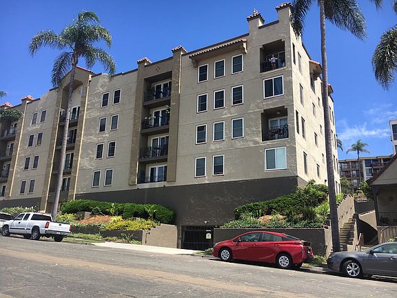 Property Side View