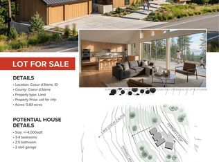 2594 E Fernan Hill Rd, Coeur D Alene, ID 83814