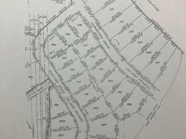 3 Islands Vlg, Bellaire, MI 49615