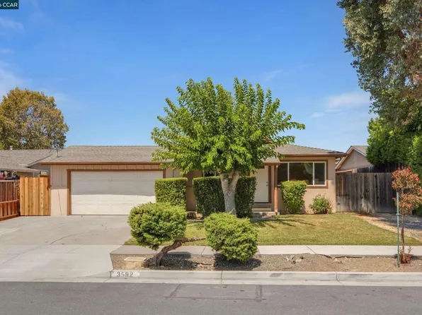 3592 Hillsborough Dr, Concord, CA 94520