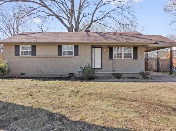 517 Malboro Rd, Memphis, TN 38120