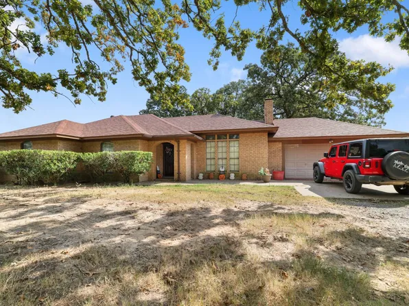 11720 E Grassy Creek Rd, Coleman, OK 73432