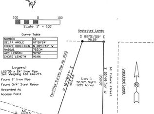 W5408 Mielke Rd, Menasha, WI 54952