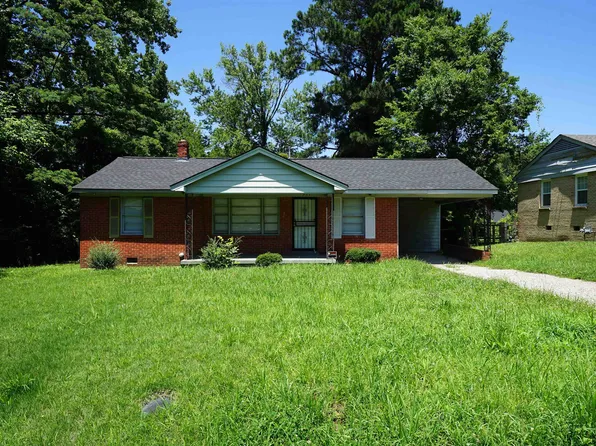 1758 Woodburn Dr, Memphis, TN 38127