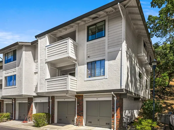 79 Village Circle, San Rafael, CA 94903