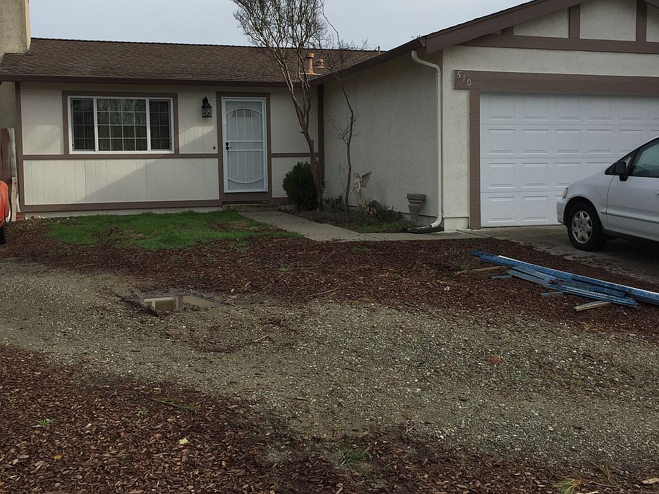 1st image of 510 W Creekside Cir