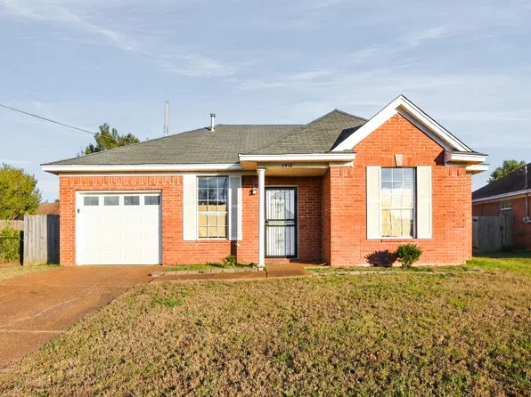 3912 Autumn Harvest Ln, Memphis, TN 38125