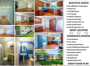 720 Fernview Dr, Saint Louis, MO