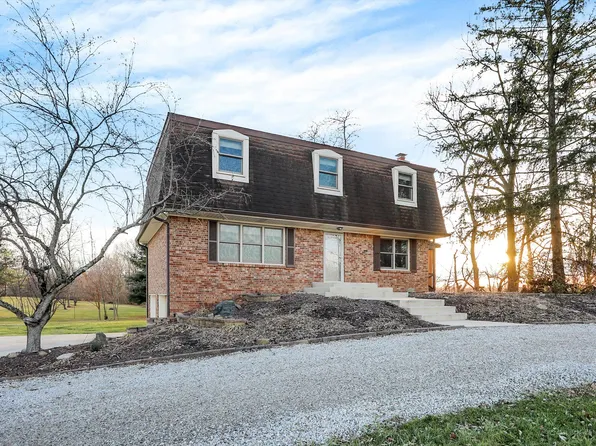 2071 W 200 N, Greenfield, IN 46140