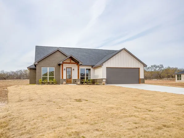 217 Jimmy Ln, Millsap, TX 76066