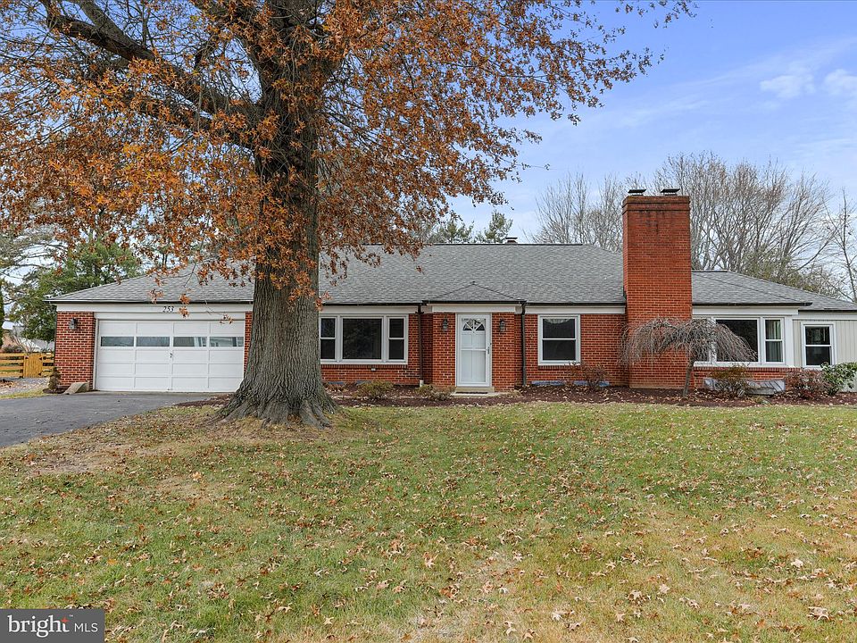 1st image of 253 N Summit Ave