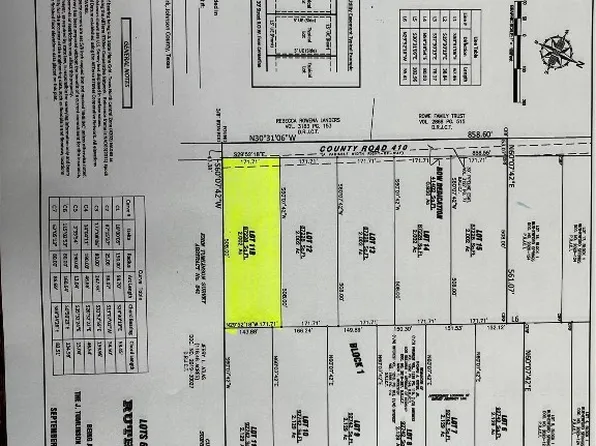 5697 County Road 410, Alvarado, TX 76009