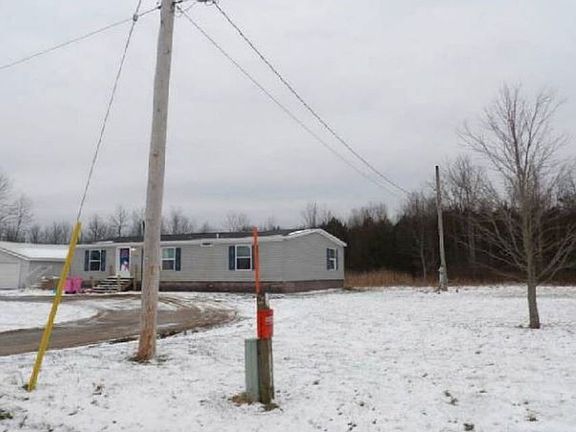 Property Side View