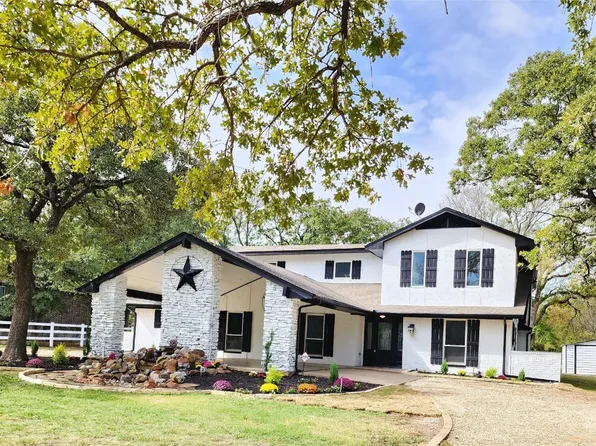 3667 High Rd, Flower Mound, TX 75022
