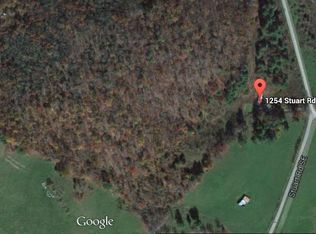 1254 Stuart Rd SE, Copper Hill, VA 24079