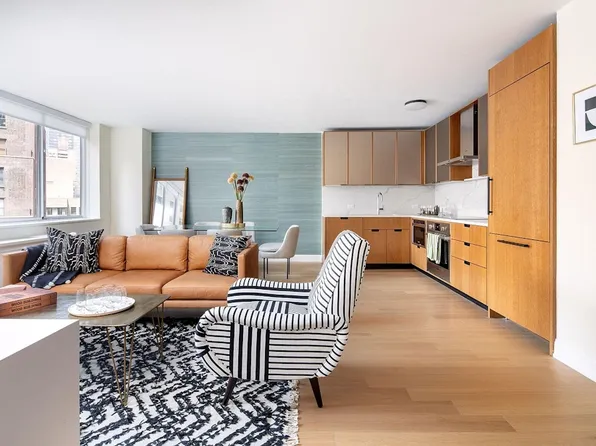 420 East 54th Street 1908 image 1 of 19