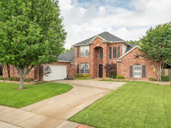 7004 Winthorp Dr, Arlington, TX 76001
