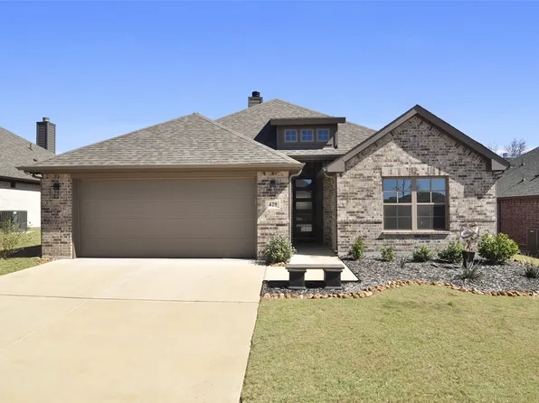 429 Elyse Rd, Keene, TX 76059