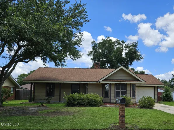 10646 Plummer Cir, Gulfport, MS 39503