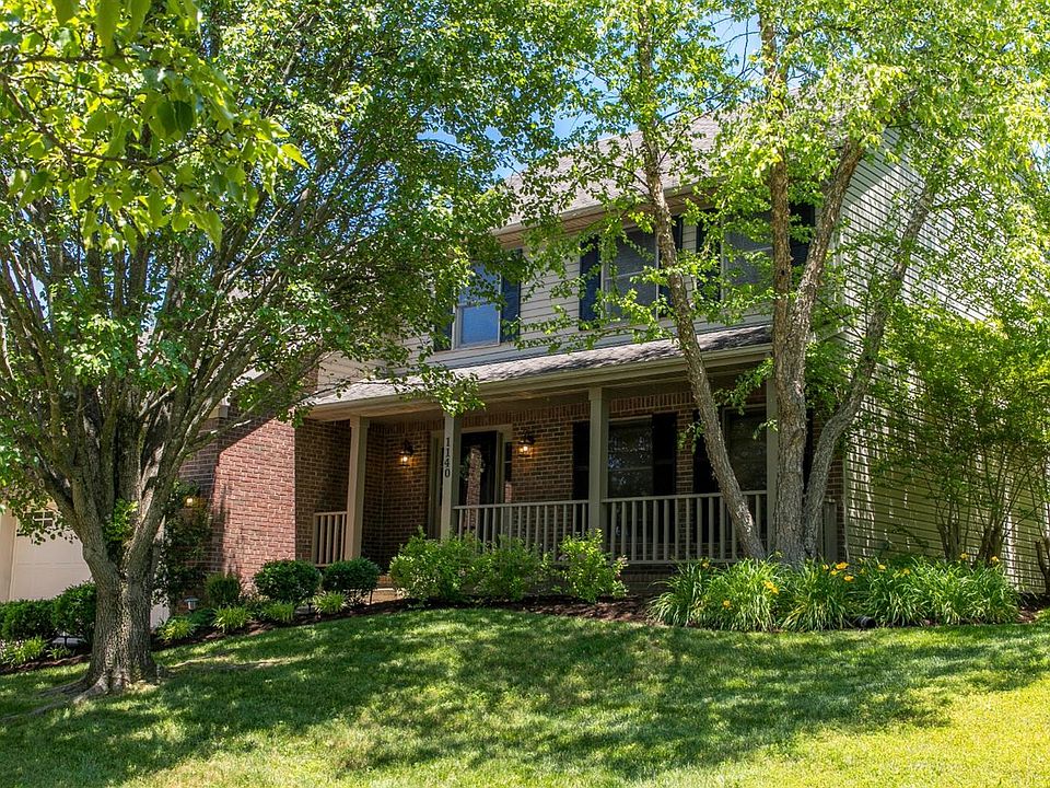 1st image of 1140 Winter Haven Way