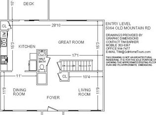 5064 Old Mountain Rd NE, Roanoke, VA 24019