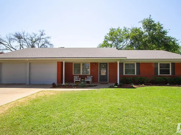 3351 Vista Del Arroyo Dr, San Angelo, TX 76904