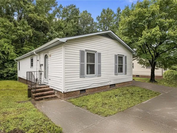 2036 Willow Rd, Greensboro, NC 27406