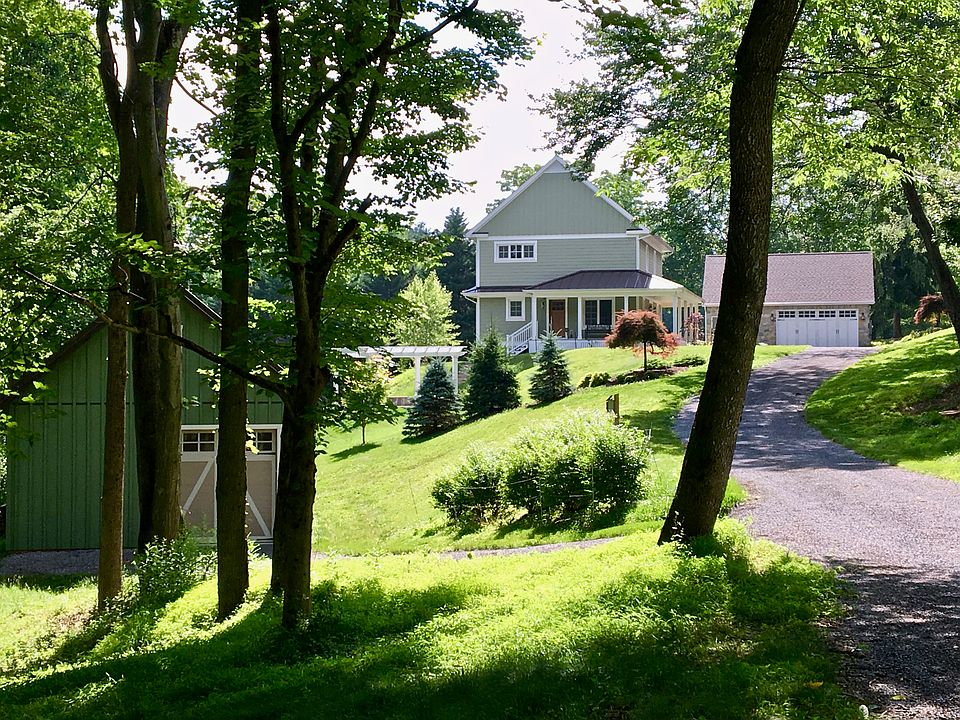 2nd image of 304 Groundhog College Rd